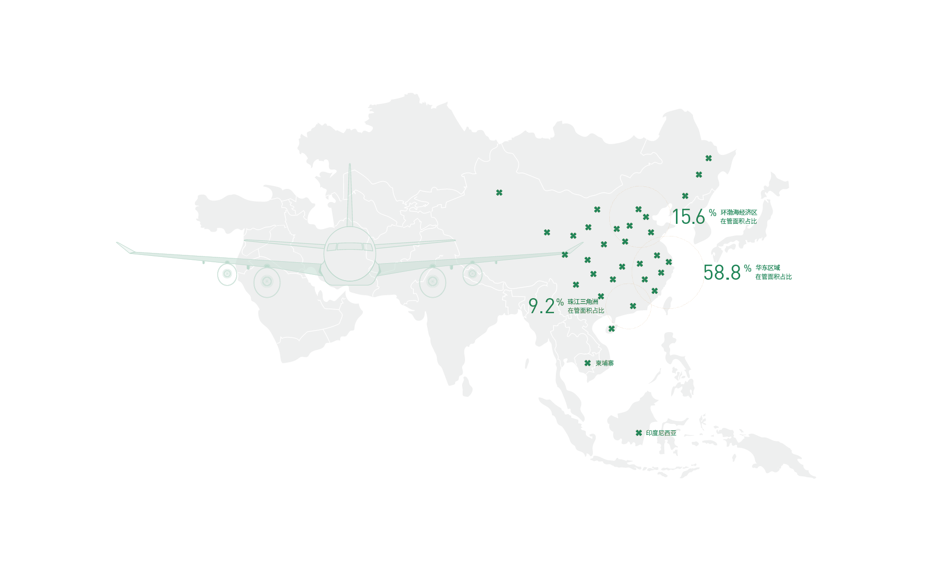 綠城